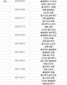 世界杯预选赛欧洲赛程（男篮世界杯预选赛欧洲赛程） 第1张