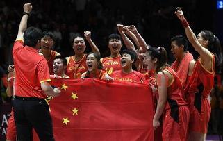 2022女篮世界杯赛程规则解读视频最新版（中国女篮世界杯赛程） 第1张