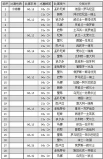 欧洲杯赛（欧洲杯赛程2022赛程表小组赛） 第1张