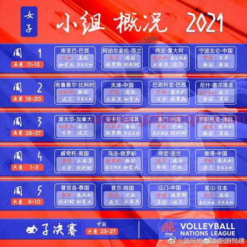 欧锦赛2021赛程（欧锦赛2021赛程女排） 第1张