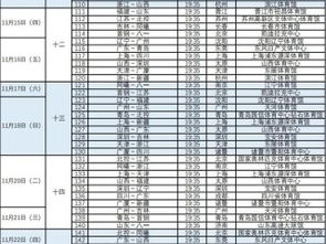cba季后赛赛赛程规则（cba赛程表季后赛规则） 第1张