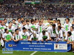 2022世预赛怎么晋级世界杯（中国队晋级2022世界杯条件） 第1张