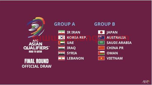 世界杯2022赛程表葡萄牙时间（欧洲世界杯赛程2022赛程表） 第1张