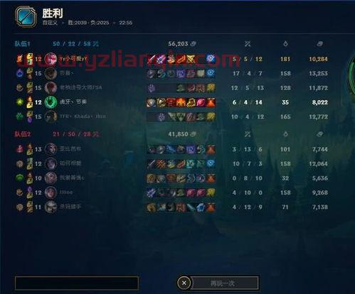fpx夺冠阵容（fpx夺冠阵容皮肤） 第1张