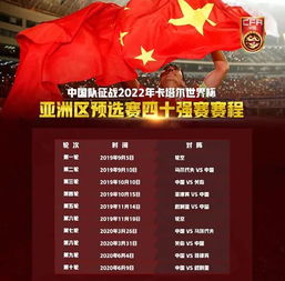 2022世界杯有多少国家参加选拔赛（世界杯2022亚洲预选赛选几个国家） 第1张