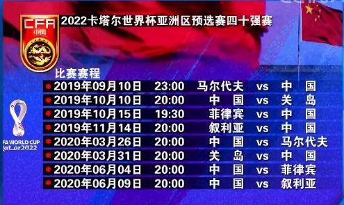 2022世界杯中国队赛程时间表（2022世界杯中国队比赛时间） 第1张