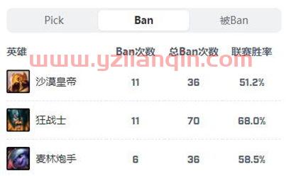 eglol战队（eg 战队） 第1张