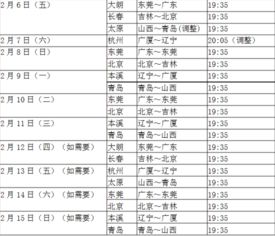 cba季后赛时间（cba季后赛时间安排） 第1张