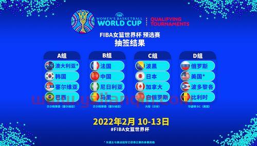 2022女篮世界杯预选赛赛程表直播回放（2022年女篮世界杯赛程） 第1张