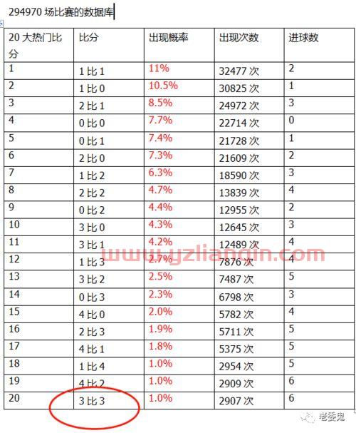 瑞典VS乌克兰（瑞典VS乌克兰比分预测） 第1张