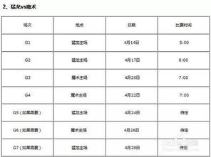 nba季后赛赛程表（nba季后赛赛程表图） 第1张