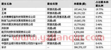 st华泽股吧（st华泽股票） 第1张