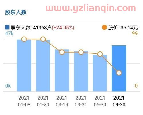 康泰医学股票（康泰医学股票价格） 第1张