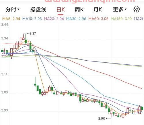 中国农业银行股票（中国农业银行股票分红情况） 第1张