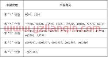 安达维尔股票（安达维尔股票行情） 第1张