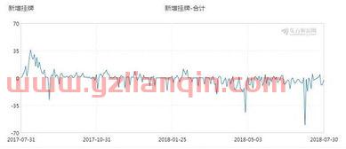 300059东方财富网股吧（300057东方财富网股吧） 第1张