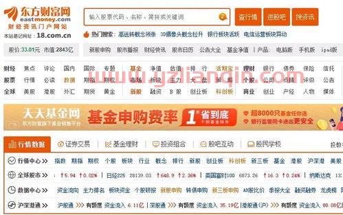 基金123（基金1234567东方财金） 第1张