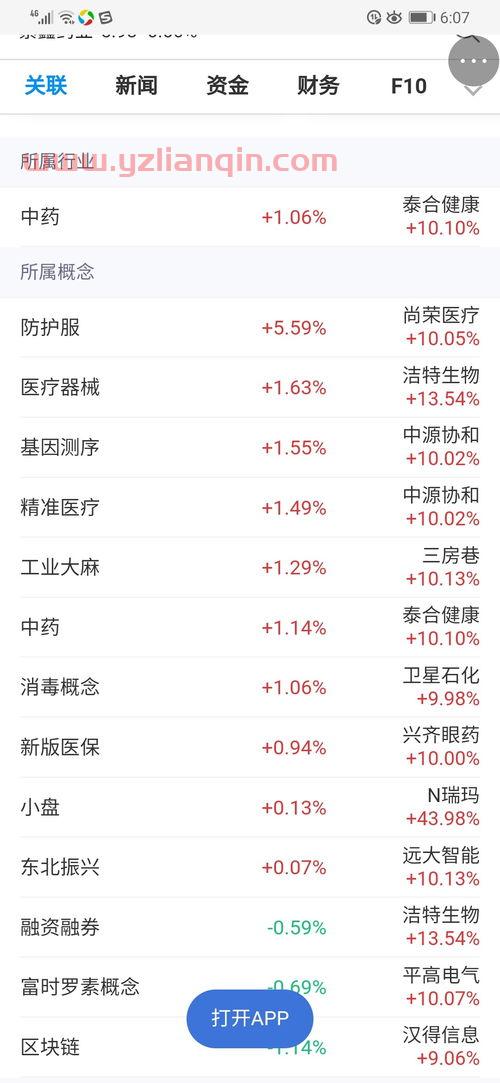 股票002118（股票002118评论） 第1张