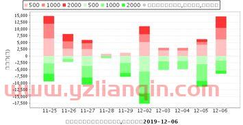 关于股票600649的信息 第1张