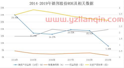 德邦股票（德邦股票上市价格） 第1张