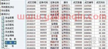 000985大庆华科（000985大庆华科啥时重组） 第1张
