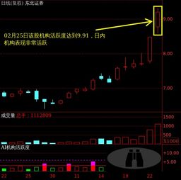 000676股吧（000686股吧） 第1张