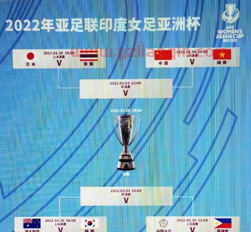 中国女足比赛（中国女足比赛时间表2022） 第1张