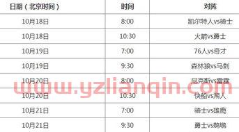 nba赛程表（新赛季nba赛程表） 第1张