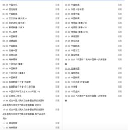 中央四套（中央四套节目表） 第1张