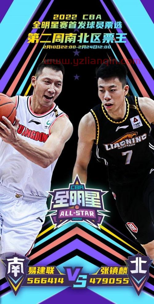 cba全明星投票（cba全明星投票票数） 第1张