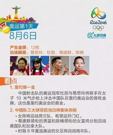 今日奥运比赛项目时间表（今日奥运比赛项目时间表中国） 第1张