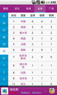 今日奥运赛程（今日奥运赛程直播频道） 第1张