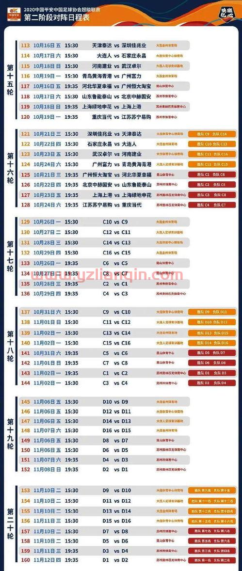中超2021第二阶段赛程（中超2021第二阶段赛程表） 第1张