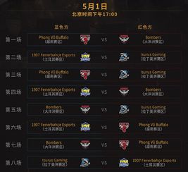 msi季中赛2022赛程分组（msi季中赛 2021淘汰赛赛程） 第1张