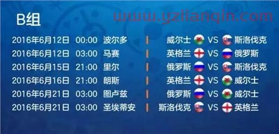 2021年欧洲杯比赛成绩查询（欧洲杯赛程2021赛程表成绩） 第1张