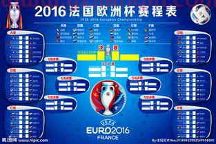 欧洲杯赛程2020赛程表图片大全下载（2020年欧洲杯赛程图） 第1张