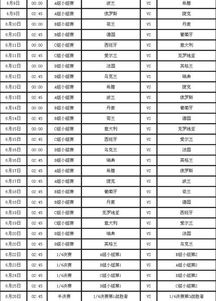 2021欧洲杯赛程表时间直播今天结果（2021年欧洲杯赛程表直播表时间） 第1张
