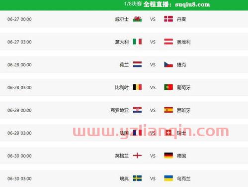 2021年欧洲杯淘汰赛对阵表（2021年欧洲杯淘汰赛对阵表今天） 第1张