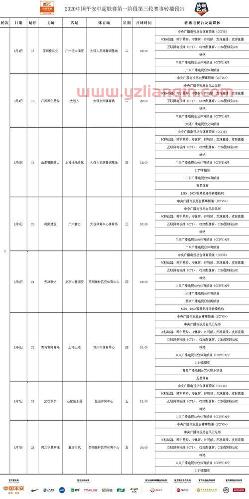 中超联赛第三轮赛程（中超赛程三轮赛程） 第1张