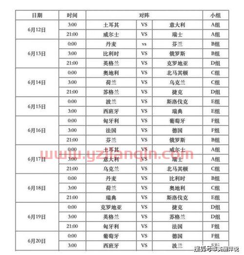 2021欧洲杯具体时间（2021欧洲杯多久时间） 第1张