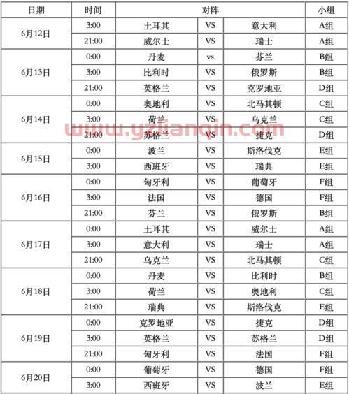 20216月16欧洲杯赛程（20216月17日欧洲杯赛程） 第1张