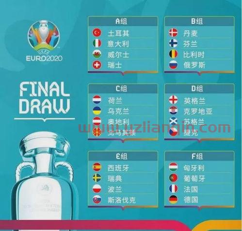 欧洲杯赛程2021几强（欧洲杯赛程2021强队） 第1张