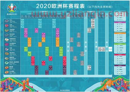 2020欧洲杯比赛日程表（2020欧洲杯赛程表时间） 第1张