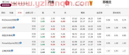 葡萄牙2018世界杯小组赛赛程（世界杯葡萄牙预选赛） 第1张