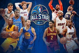 今年的nba全明星赛什么时候开始（nba全明星赛在什么时候） 第1张