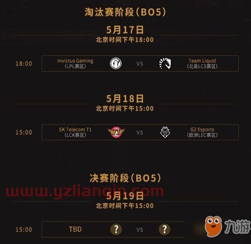 msi一共多少场比赛（msi比赛时间） 第1张