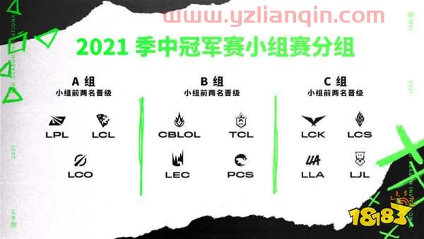 2021msi是什么赛事（2021msi比赛赛制） 第1张