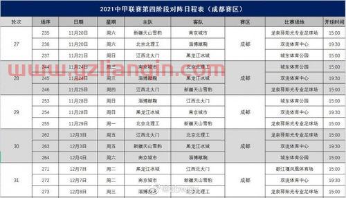 2021中甲联赛第四阶段赛程时间（2021中甲联赛时间表） 第1张