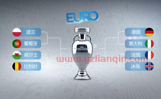 欧洲杯8强对战规则（欧洲杯8强对阵规则） 第1张