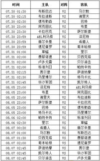 欧冠杯赛程2021赛程表比分及结果直播（欧冠联赛2021赛程比分） 第1张
